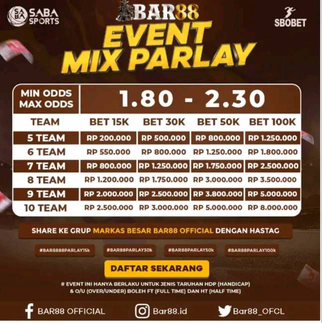Bar88
